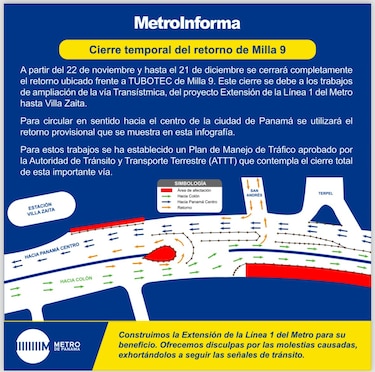 Cierre en Milla 9 por ampliación de la Transístmica hacia Villa Zaíta