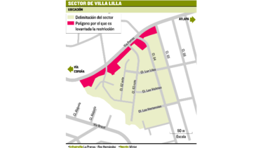 Críticas contra decisión del Miviot