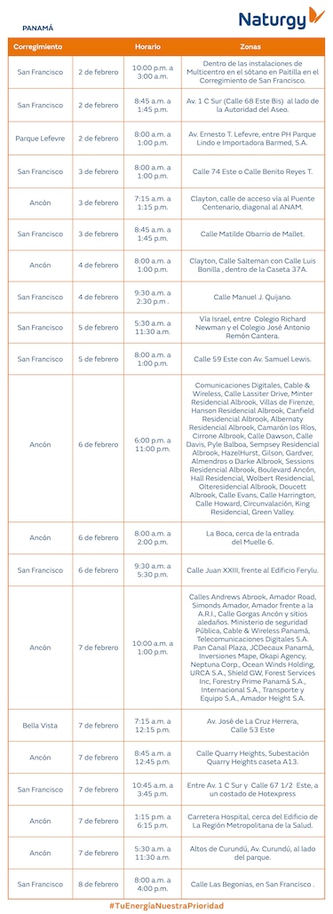 Trabajos de mantenimiento en la red eléctrica del 2 al 8 de febrero de 2026
