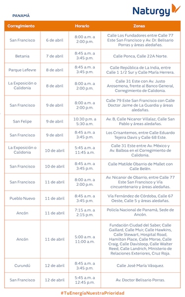 Trabajos de mantenimiento en la red eléctrica Del 6 al 12 de abril de 2026