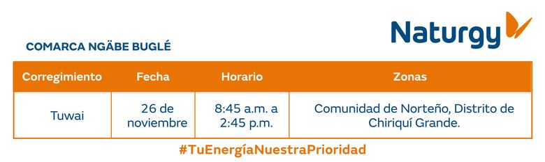 Trabajos de mantenimiento en la red eléctrica del 24 al 30 de noviembre 2025