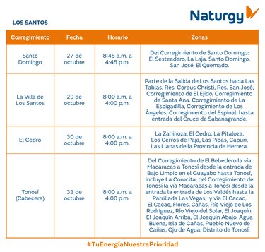 Trabajos de mantenimiento en la red eléctrica del 27 de octubre al 2 de noviembre 2025