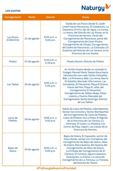 Trabajos de mantenimiento en la red eléctrica del 25 al 31 de agosto 2025