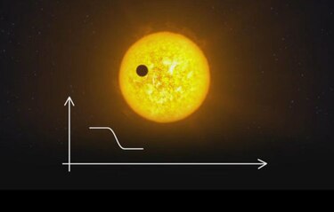 Ciencia: Científicos descubren tres nuevos planetas similares a la Tierra y potencialmente habitables