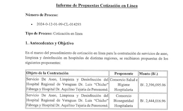 Hombres de Blanco se encargaría de la limpieza de seis hospitales del Minsa, pese a las inconformidades en Tocumen