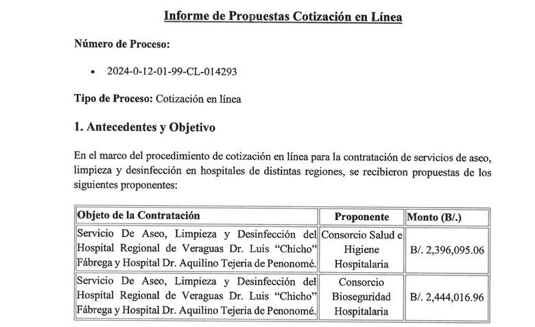 Hombres de Blanco se encargaría de la limpieza de seis hospitales del Minsa, pese a las inconformidades en Tocumen