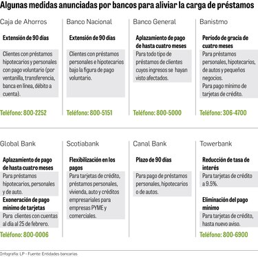 Los riesgos de una suspensión generalizada de pagos