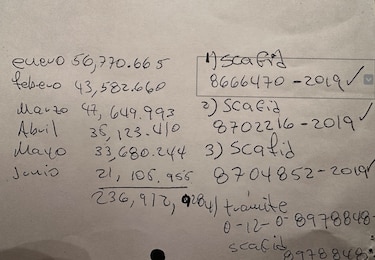 Luis Acevedo compró residencia de $821 mil con préstamo de la Caja de Ahorros