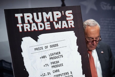 Qué es la teoría ‘TACO’ y cómo ayuda a explicar la estrategia de aranceles de Trump