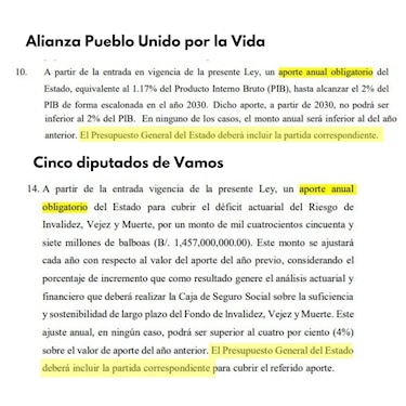 Cinco diputados de Vamos acogen propuestas de Suntracs, Conato y UP para reformar pensiones