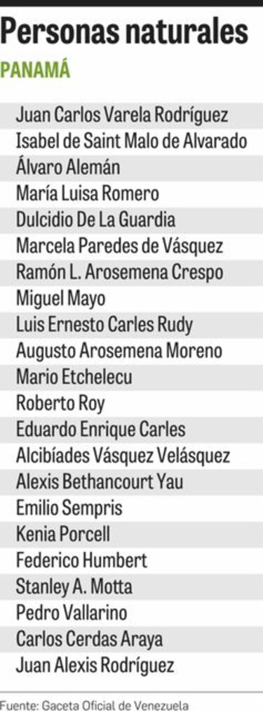 Se erosiona la relación entre Panamá y Venezuela