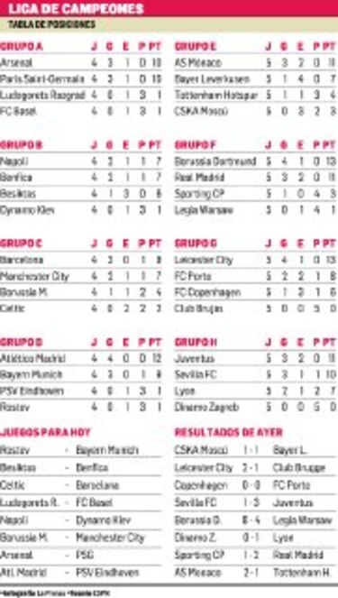 Barça, a la cancha