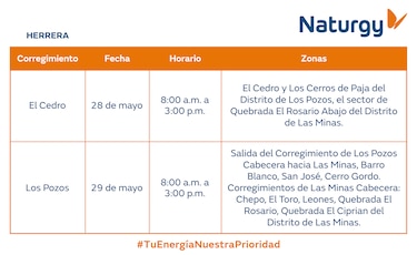 Trabajos de mantenimiento en la red eléctrica del 25 al 31 de mayo de 2026
