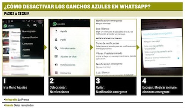 Sepa cómo evitar los ganchos azules de Whatsapp