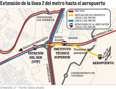 Se eleva costo de la conexión del Metro con el aeropuerto de Tocumen