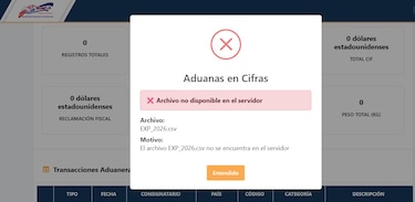 Aduanas restringe la consulta pública de operaciones aduaneras tras rediseñar su plataforma