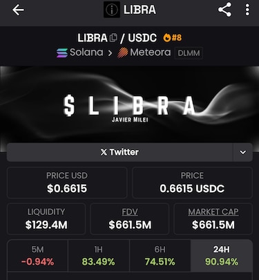Trump comparte en redes una imagen de Milei, en medio de la polémica por la criptomoneda