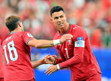 Pedro Neto: ‘El grupo se alegró mucho por los goles de Cristiano Ronaldo’