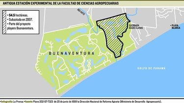 Contralor pide los avalúos a la Universidad de Panamá