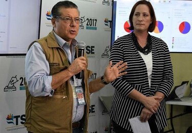 Juan Orlando Hernández mantiene ventaja tras recuento parcial de votos en Honduras