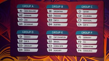 Panamá, en el grupo B del Mundial Sub-20