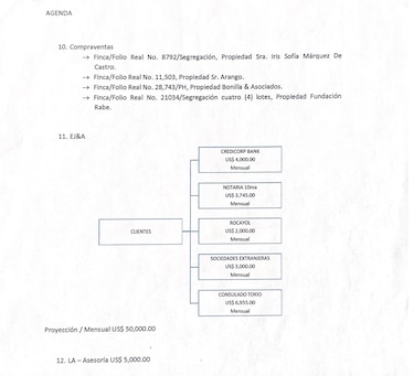 Luis Acevedo compró residencia de $821 mil con préstamo de la Caja de Ahorros