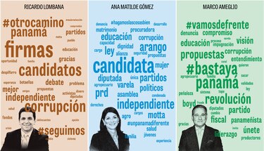 Candidatos independientes y el eco en las redes