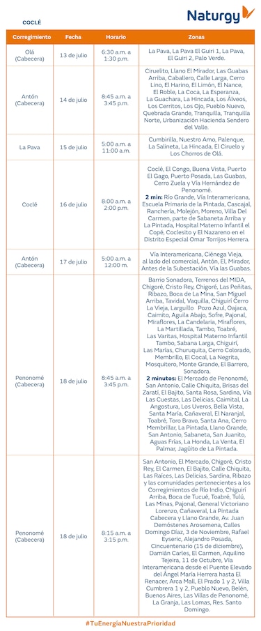 Trabajos de mantenimiento en la red eléctrica del 13 al 19 de julio de 2026