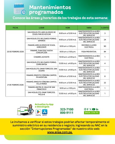 ENSA informa los mantenimientos programados del 16 al 21 de febrero de 2026
