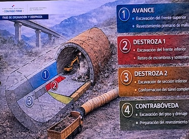 Proyecto del tren Panamá–Paso Canoas incluye estudios técnicos y diseño de un túnel en Campana