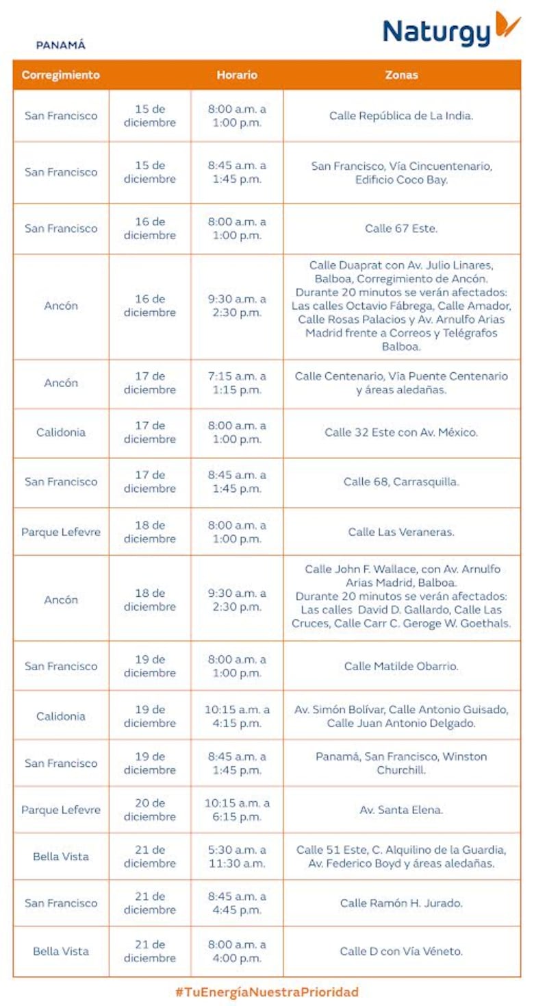 Trabajos de mantenimiento en la red eléctrica del 15 al 21 de diciembre 2025