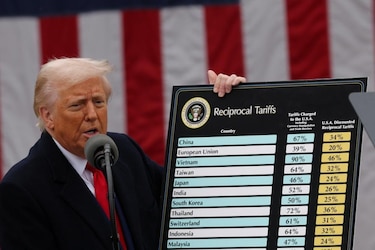 La OMC descarta que el mundo vuelva a ser como antes de los aranceles de Trump