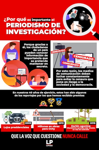 ¿Te has preguntado cómo sería Panamá sin medios de comunicación?