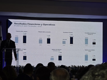 Tránsito acumulado por el Canal de Panamá creció 27% en nueve meses