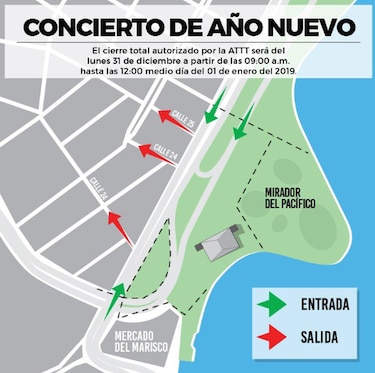 Cierres de vías debido a concierto de fin de año en la cinta costera