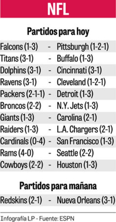 Eagles y Vikings reeditan final de la NFC