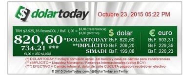 Banco Central de Venezuela demanda en EU a sitio web del dólar negro