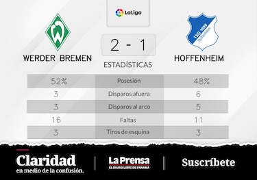 Ducksch y Fullkrug; roles claves en el triunfo ante TSG Hoffenheim