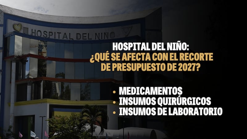 Hospital del Niño tendría $7 millones menos para medicamentos con el presupuesto recomendado para 2027