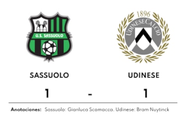 Nuytinck da en el blanco y Udinese suma un punto
