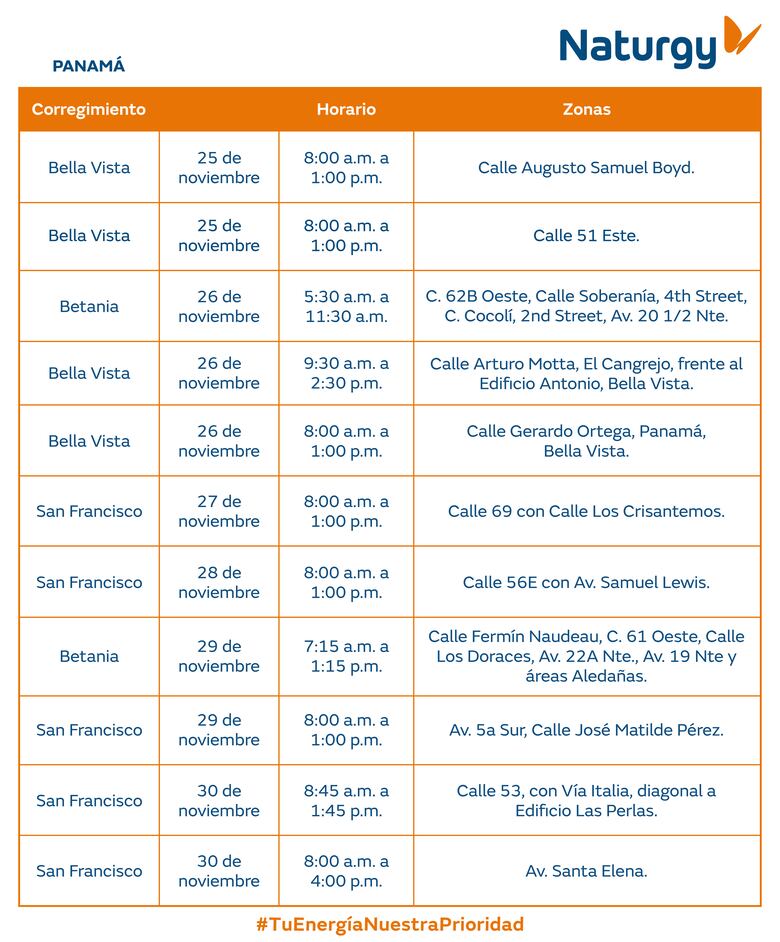 Trabajos de mantenimiento en la red eléctrica del 24 al 30 de noviembre 2025
