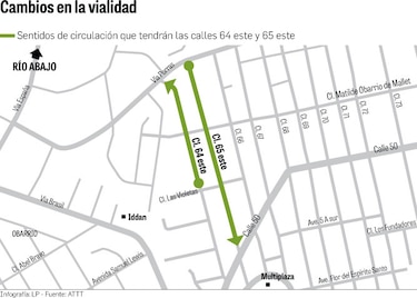 ATTT comienza los cambios viales en dos calles de San Francisco