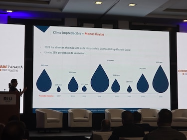 Canal de Panamá prevé que la sequía se adelante desde septiembre y vigila el nivel de sus lagos