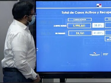Se reportan 871 casos nuevos de Covid-19 y 25 fallecidos debido al virus