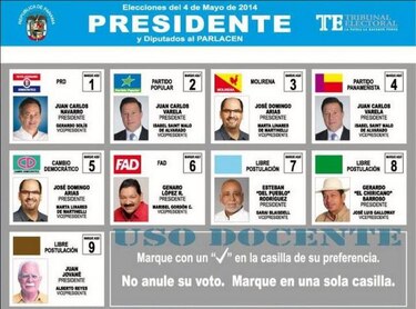 Tribunal Electoral presenta papeleta de votación para el cargo de presidente