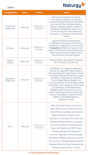 Trabajos de mantenimiento en la red eléctrica del 1 al 7 de junio de 2026