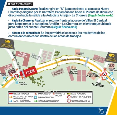 Cierre temporal de la Panamericana, a la altura de Nuevo Arraiján, por obras de la línea 3