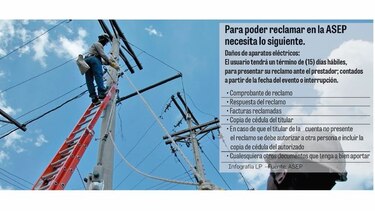 Necesito una nueva refrigeradora