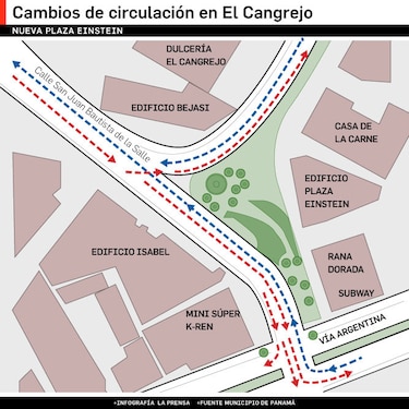 Proyecto de mejoras en la vía Argentina tiene 52% de avance