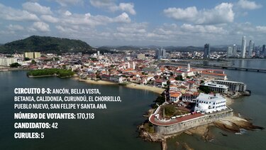 Estos son los candidatos a diputados que competirán por las cinco curules en el circuito 8-3